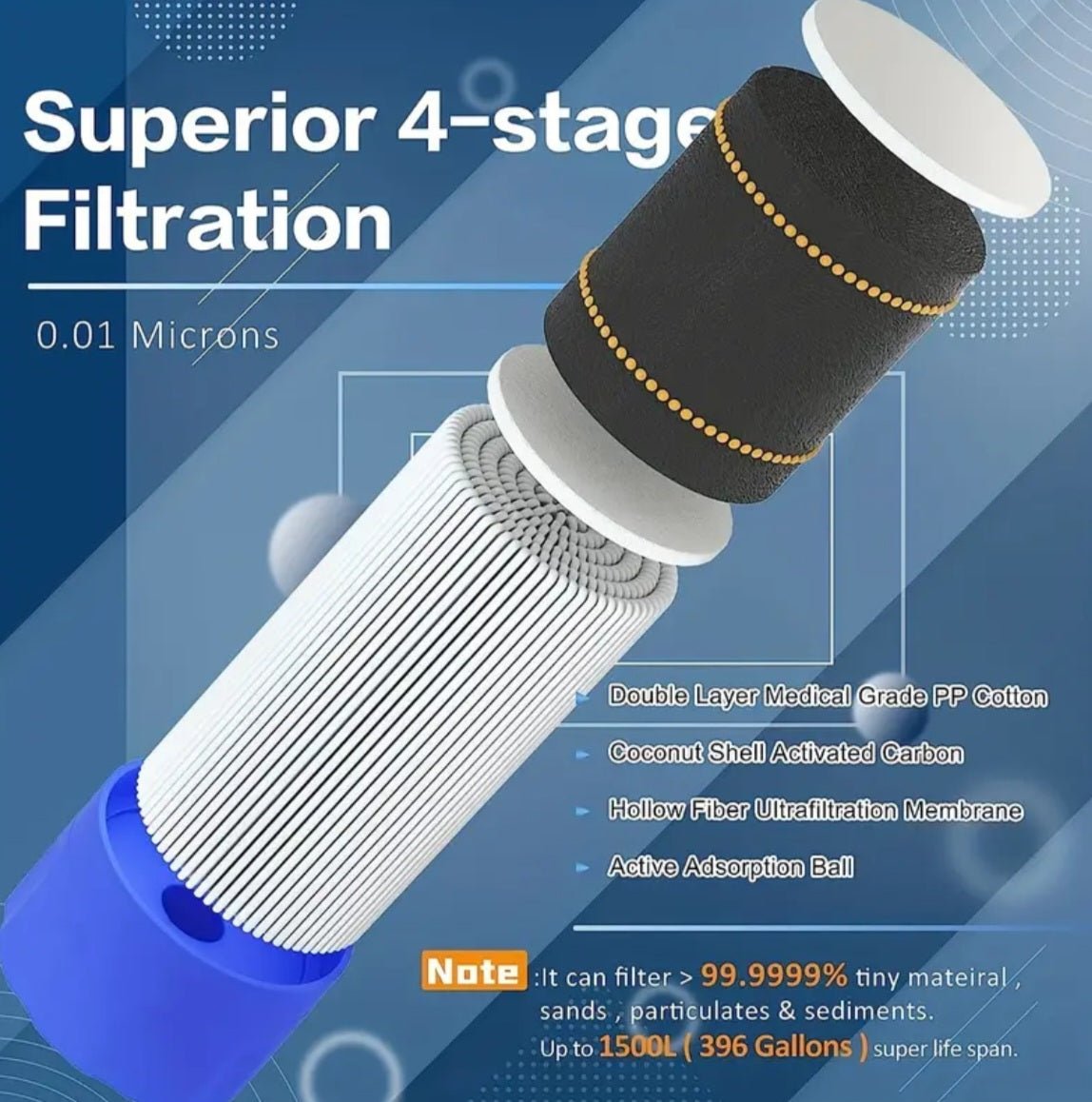 Isiklik välistingimustes veefilter – kaasaskantav ellujäämisvee puhastaja (1 tk)