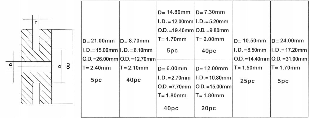 Rubber grommets 180 pcs. KD10485 (VB12)