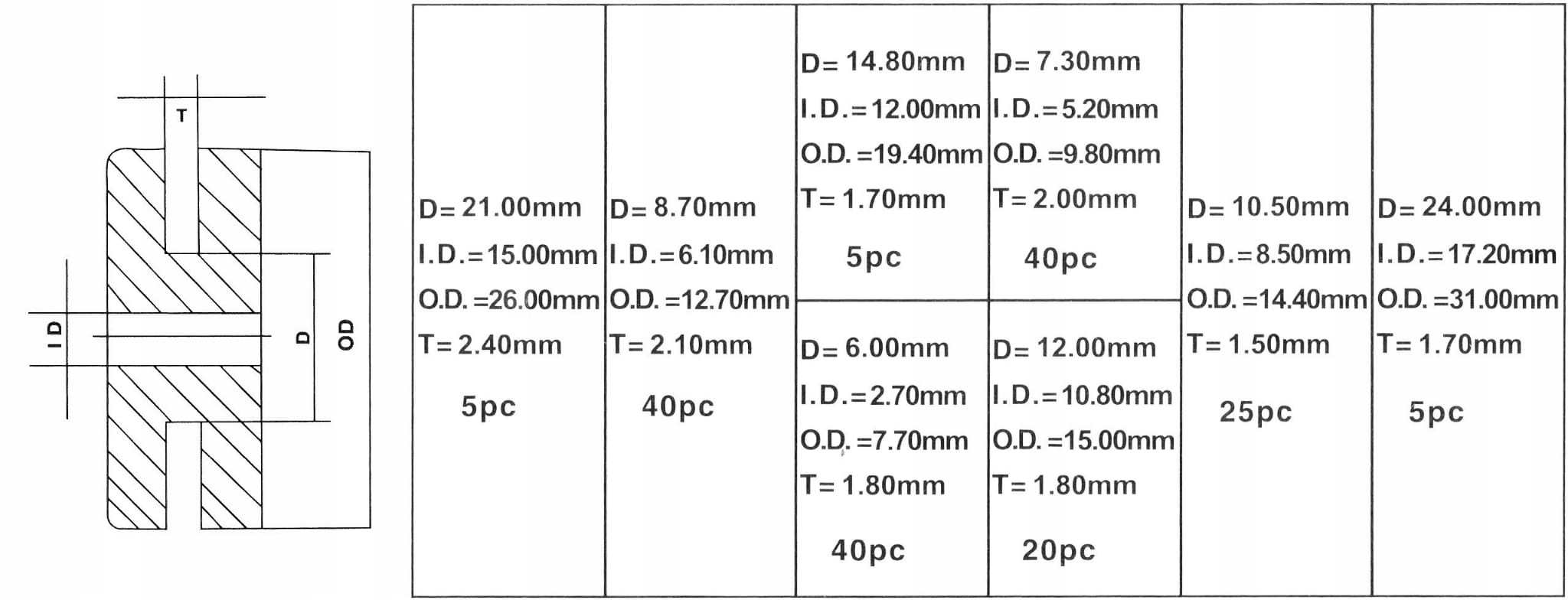 Rubber grommets 180 pcs. KD10485 (VB12)
