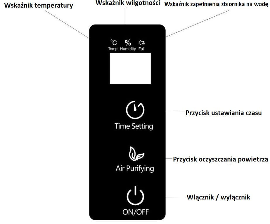 90W õhukuivati KD10587