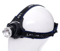 Headlamp KD1244