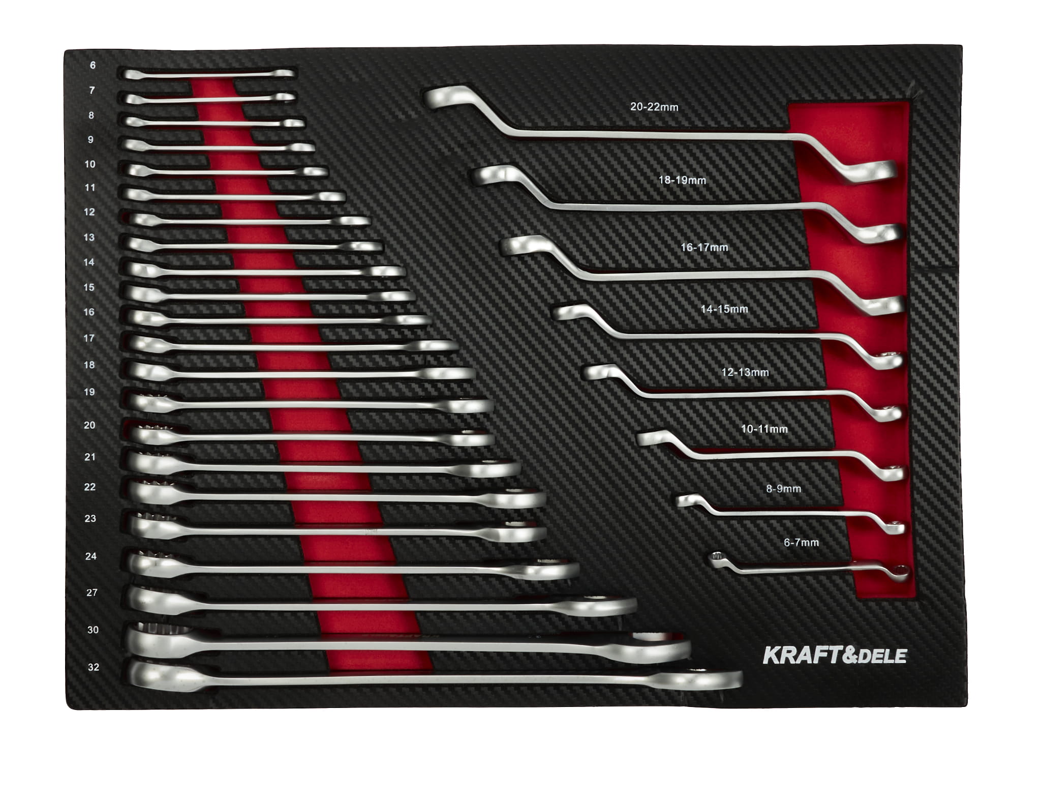 TOOL CABINET 479 PCS. KD1063