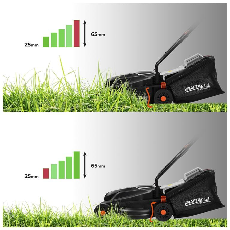 21V 4Ah 32L Cordless Lawn Mower KD5550