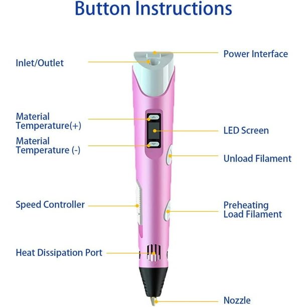 3D joonistuspulga komplekt reguleeritavate seadistustega ja ABS/PLA filamentidega