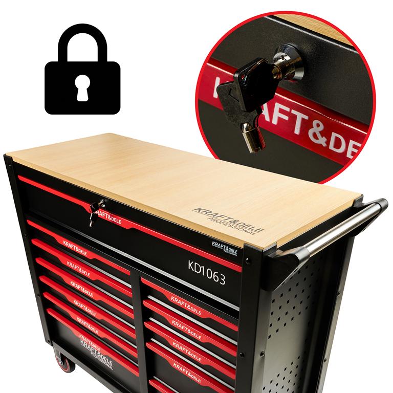 TOOL CABINET 479 PCS. KD1063