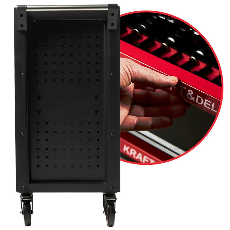TOOL CABINET 479 PCS. KD1063