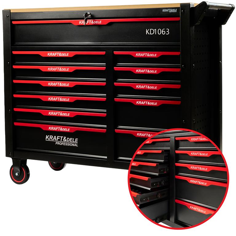 TOOL CABINET 479 PCS. KD1063