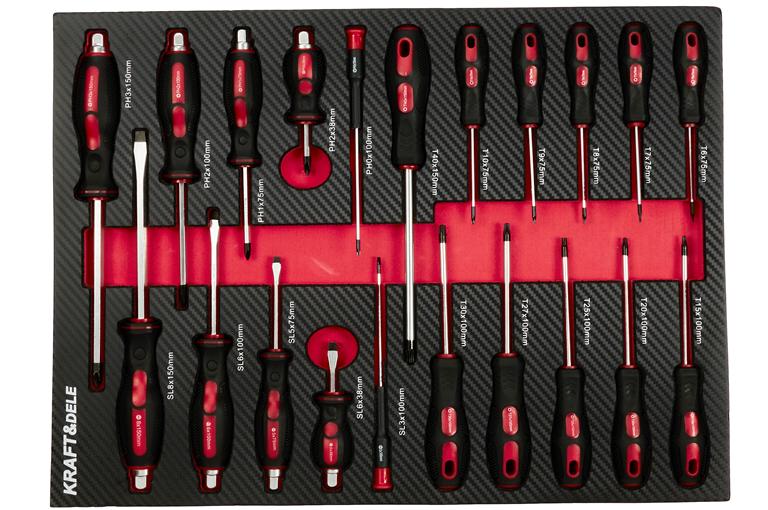 TOOL CABINET 479 PCS. KD1063