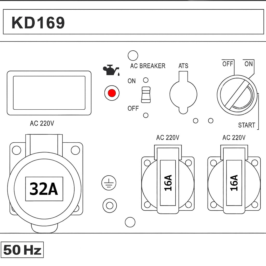 9kW generaatorikomplekti ÜHENDUS 32A 230V KD169