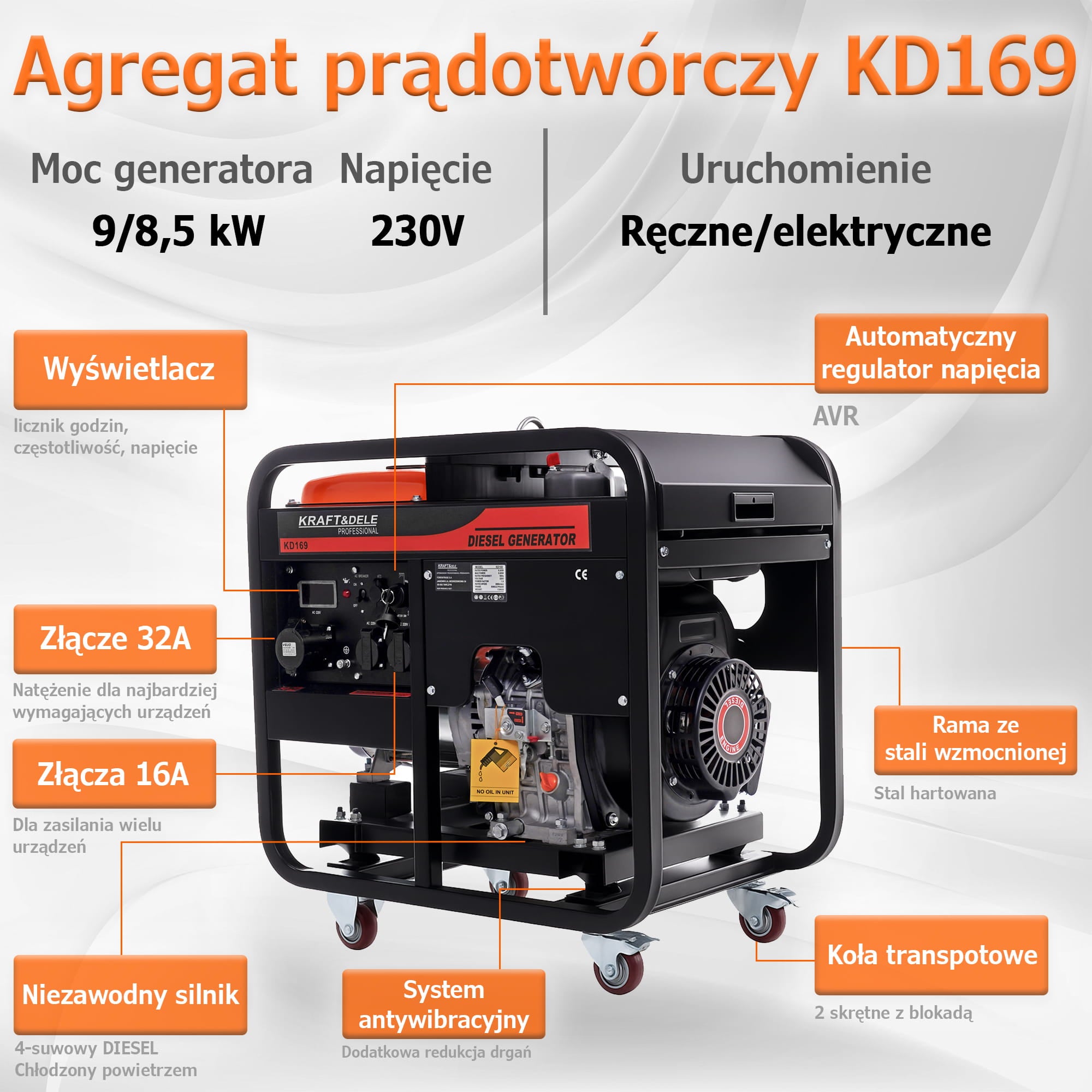 9kW generaatorikomplekti ÜHENDUS 32A 230V KD169