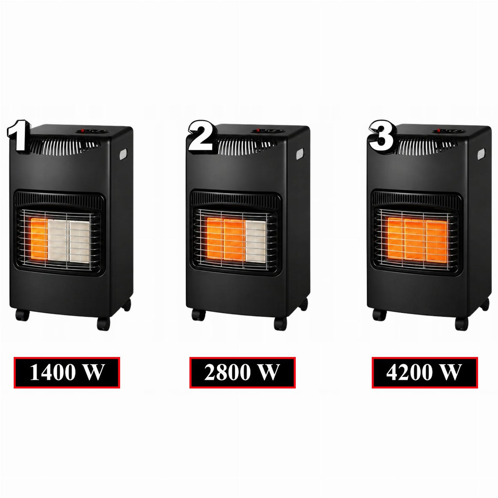 Gas Heater Propane Butane LPG 4.2 kW with 60m Regulator