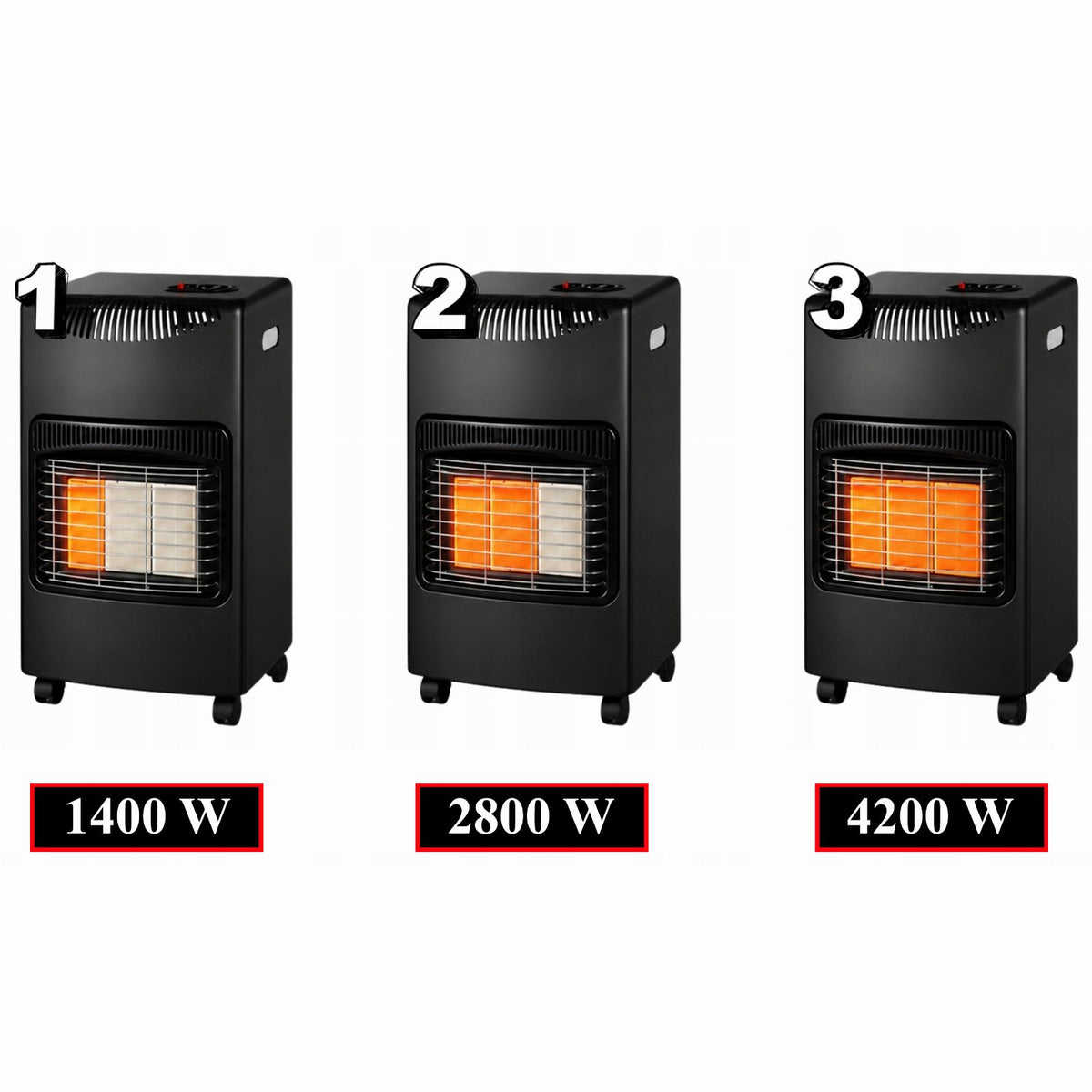 Gas Heater Propane Butane LPG 4.2 kW with 60m Regulator