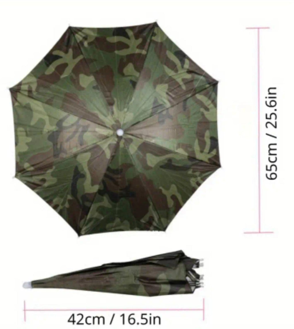 Innovatiivne peaga kinnitatav vihmavarju müts