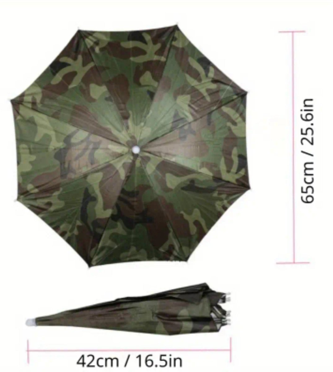 Innovatiivne peaga kinnitatav vihmavarju müts