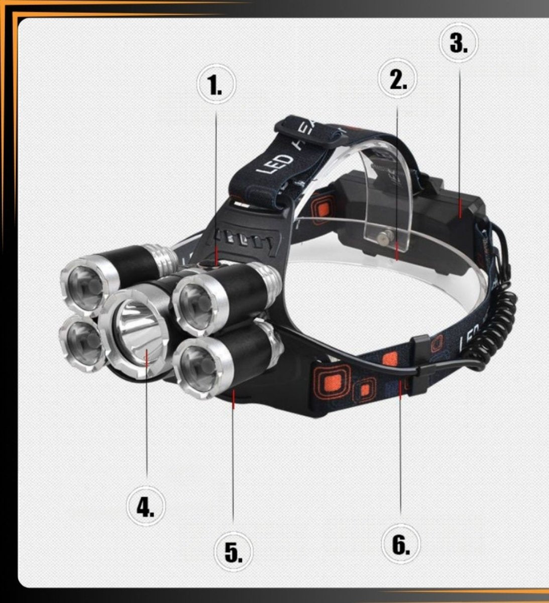 Laetav 5×LED pealamp koos 2×18650 akuga ja 5 režiimiga (ARSA GO)