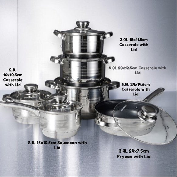 Masterpan 12-Piece Cookware Set with Lids