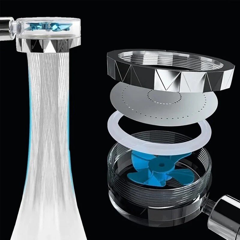 Eco Shower with Pressure Propeller and Purifying Filter, 8x25.5x3.5 cm