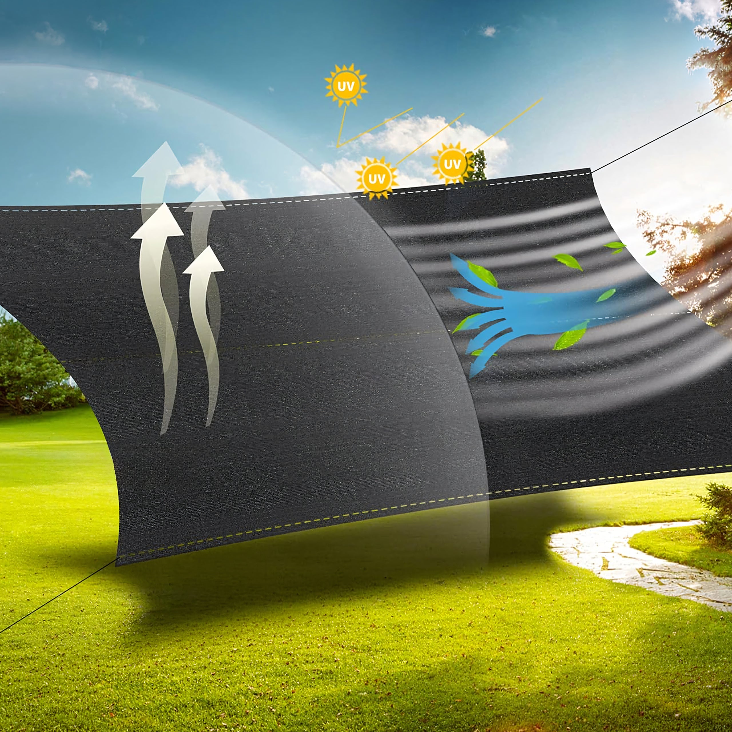 Shade Net 1.5x50m 95% Privacy Fence Cover UV Resistant 180g with 100 Ties