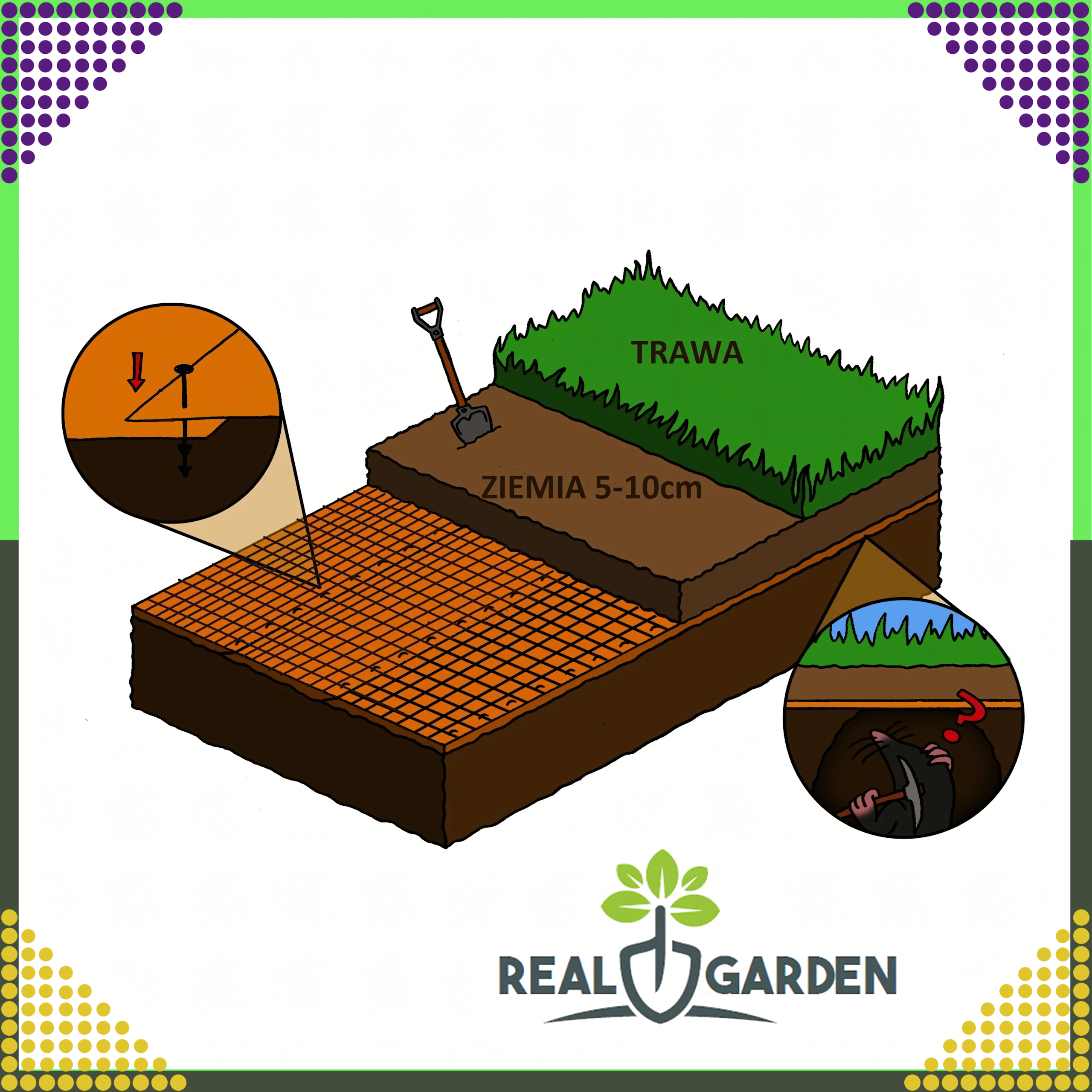 Strong Dense Mole Netting 1x200m 30g with 100 Anchors