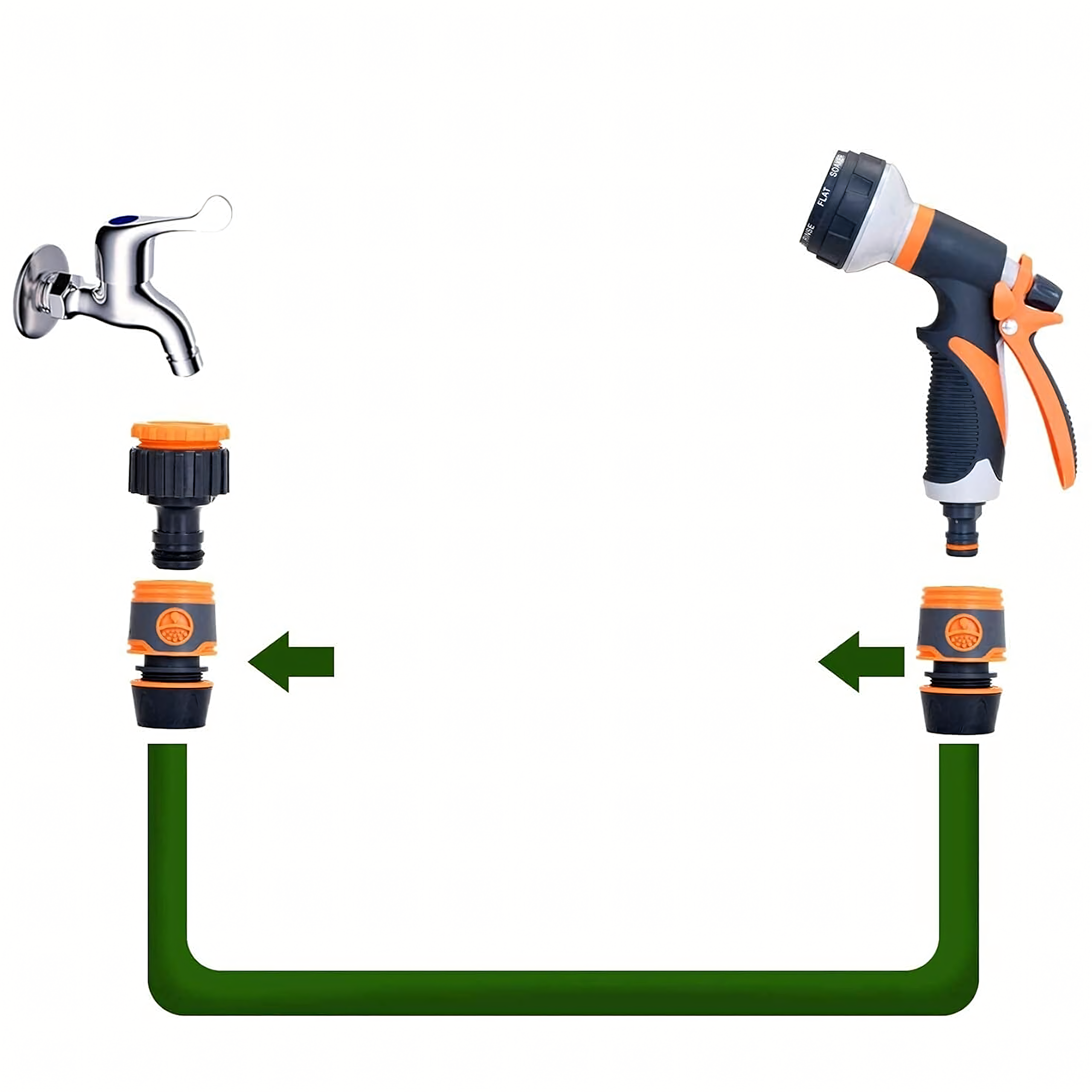 Aia vooliku ühenduskomplekt 1/2 3/4"