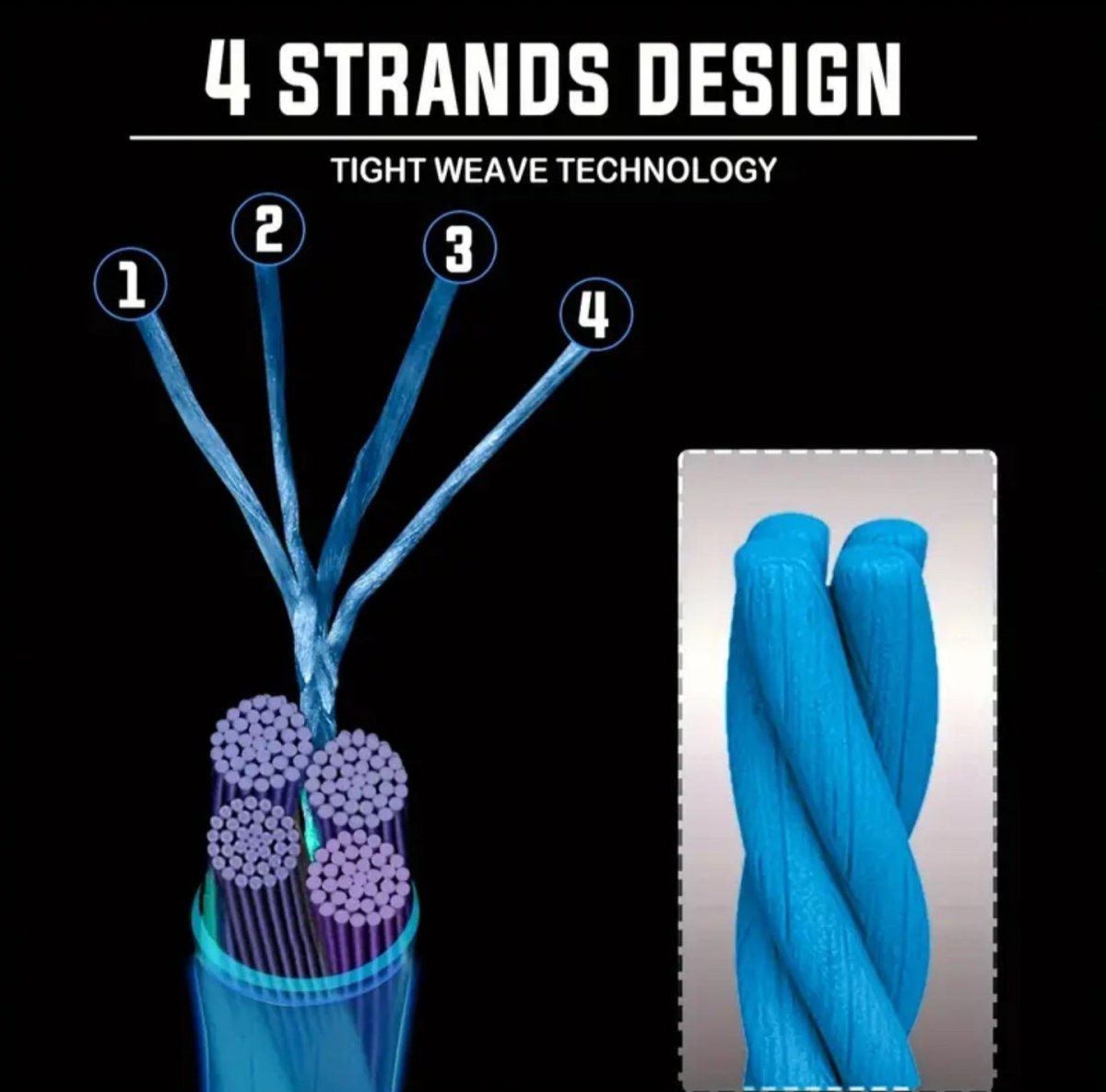 Sougayilang 4 kiuline PE punutud õngenöör 100m 0.28mm 17.9kg