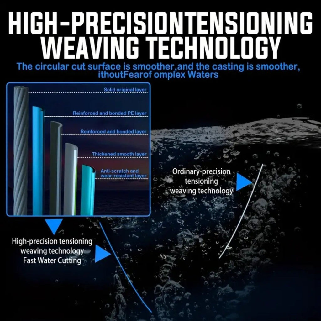 Sougayilang 4 kiuline PE punutud õngenöör 100m 0.28mm 17.9kg