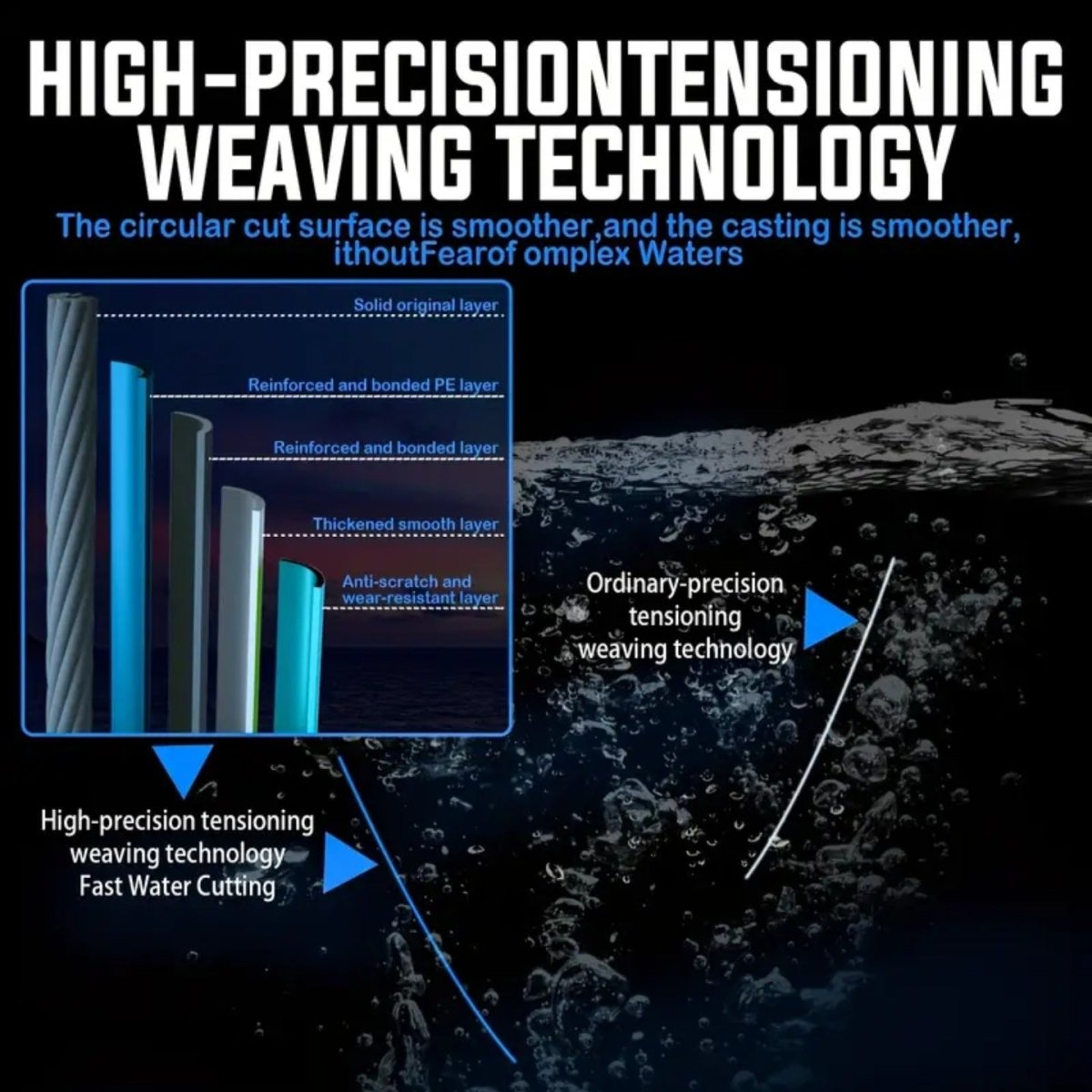 Sougayilang 4 kiuline PE punutud õngenöör 100m 0.28mm 17.9kg