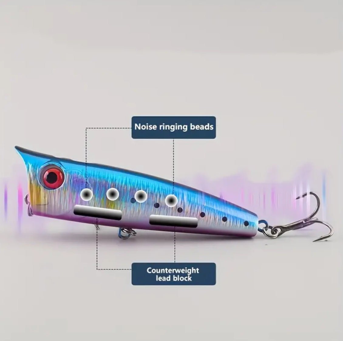 Pritsiv veelainega ujuv popper-tüüpi kalapüügipeibutis