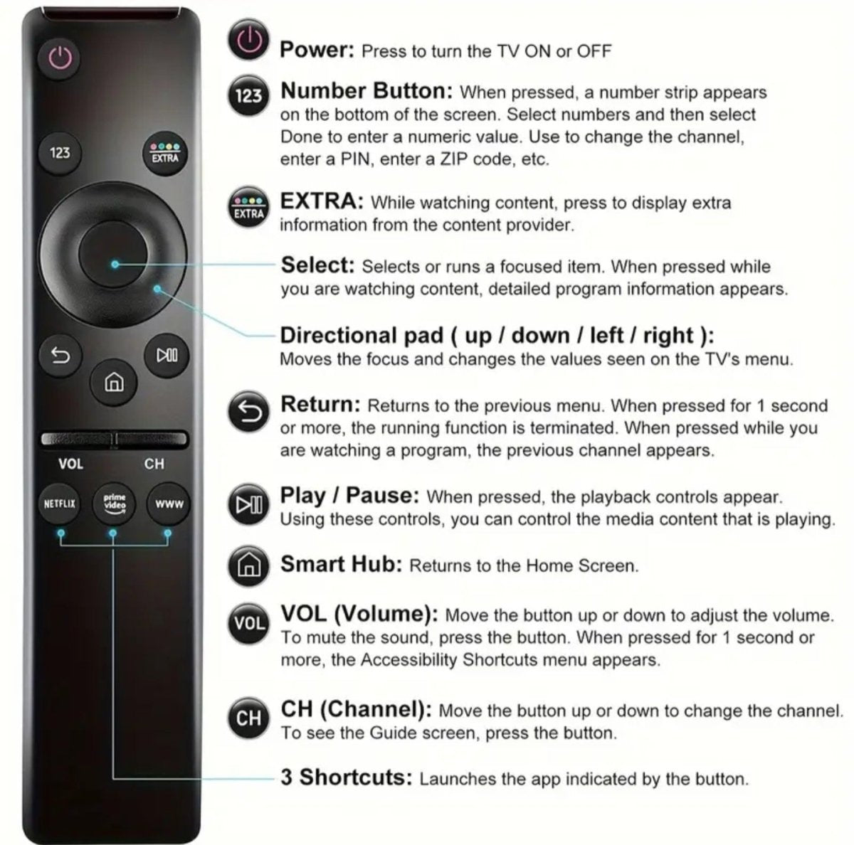 Universaalne kaugjuhtimispult Samsungi teleritele